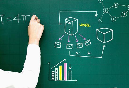 做好營銷，讓銷售翻倍！