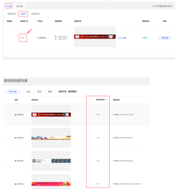 如何發(fā)現(xiàn)店鋪創(chuàng)意問題？